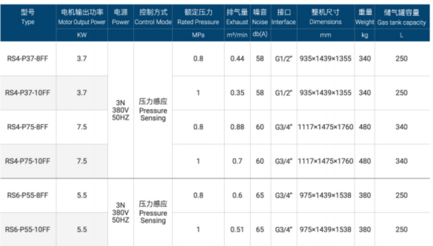 无油空压机 无油空压机